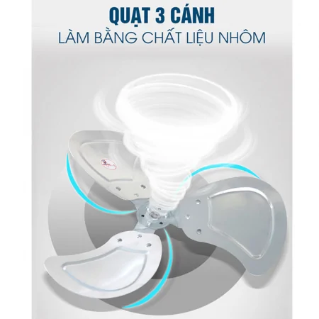 Quạt Sàn Công Nghiệp Sowun SW-825 8