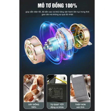 Quạt Sàn Công Nghiệp Sowun SW-825 9