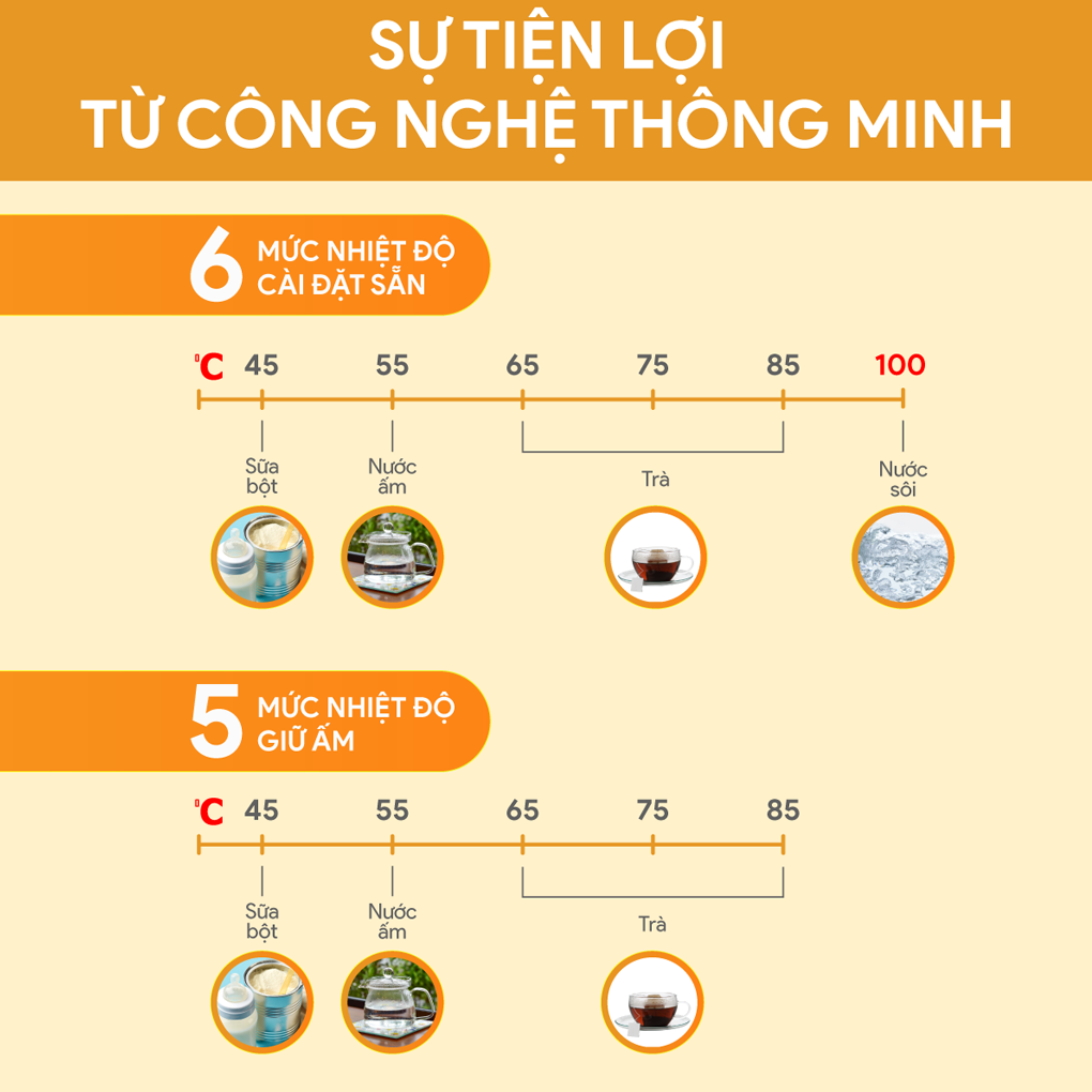 Ấm Đun Siêu Tốc BlueStone KTB-3471 1.5 Lít 3