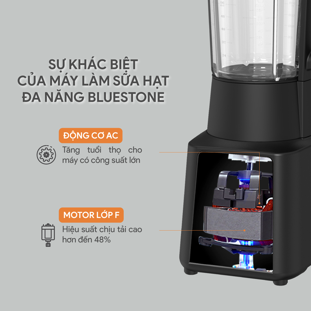 Máy Làm Sữa Hạt Đa Năng BlueStone BLB-6036 1.75 Lít 2