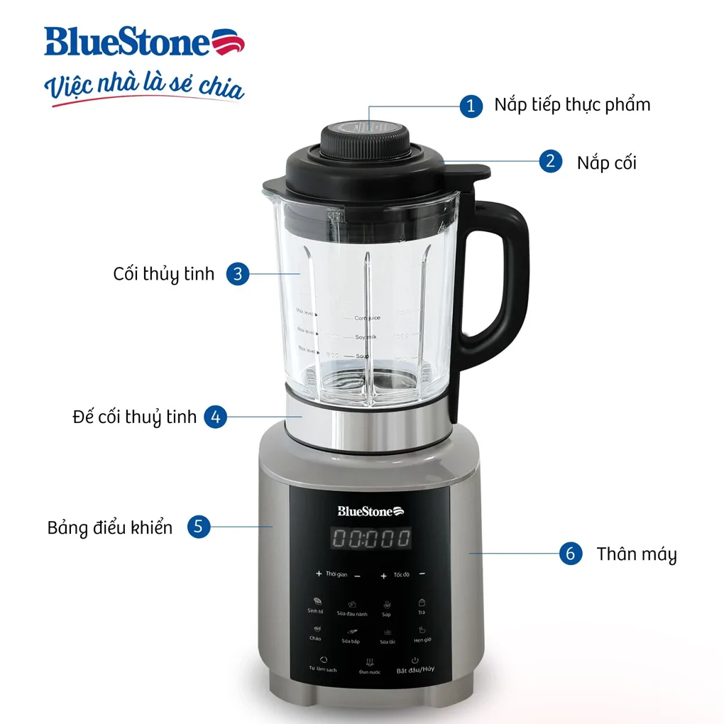 Máy Làm Sữa Hạt Đa Năng BlueStone BLB-6038 1.75 Lít 3