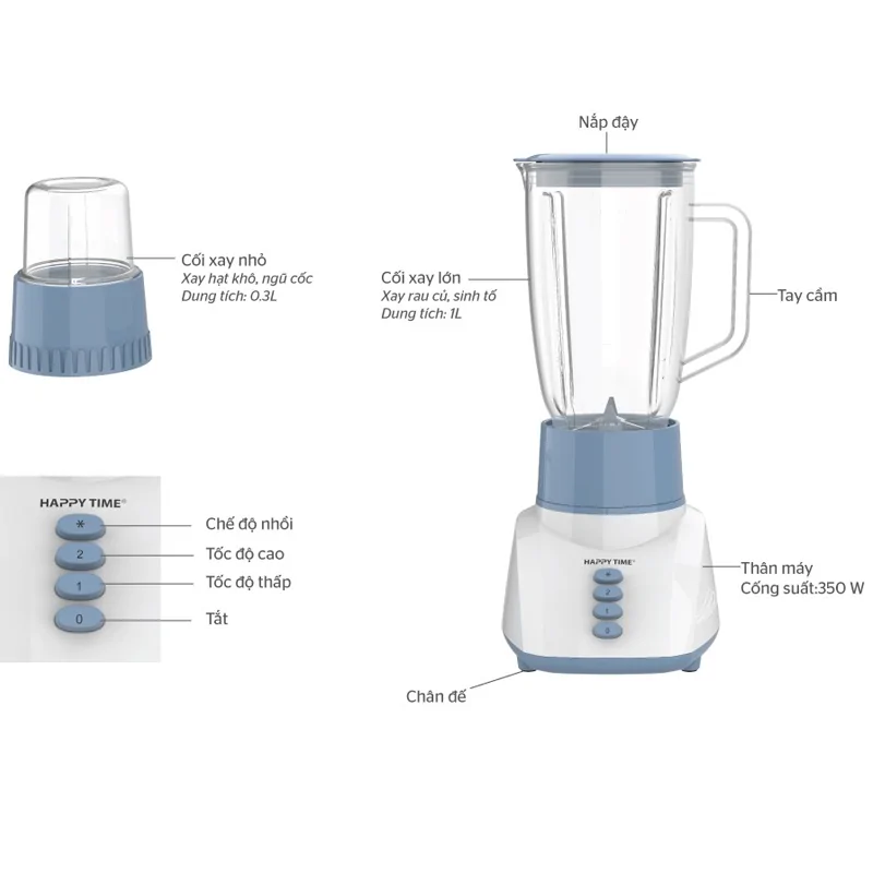 Máy Xay Sinh Tố Sunhouse Happy time HTD5113G 10