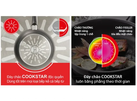 Chảo Fissler Levital Classic 24cm - Đức 5