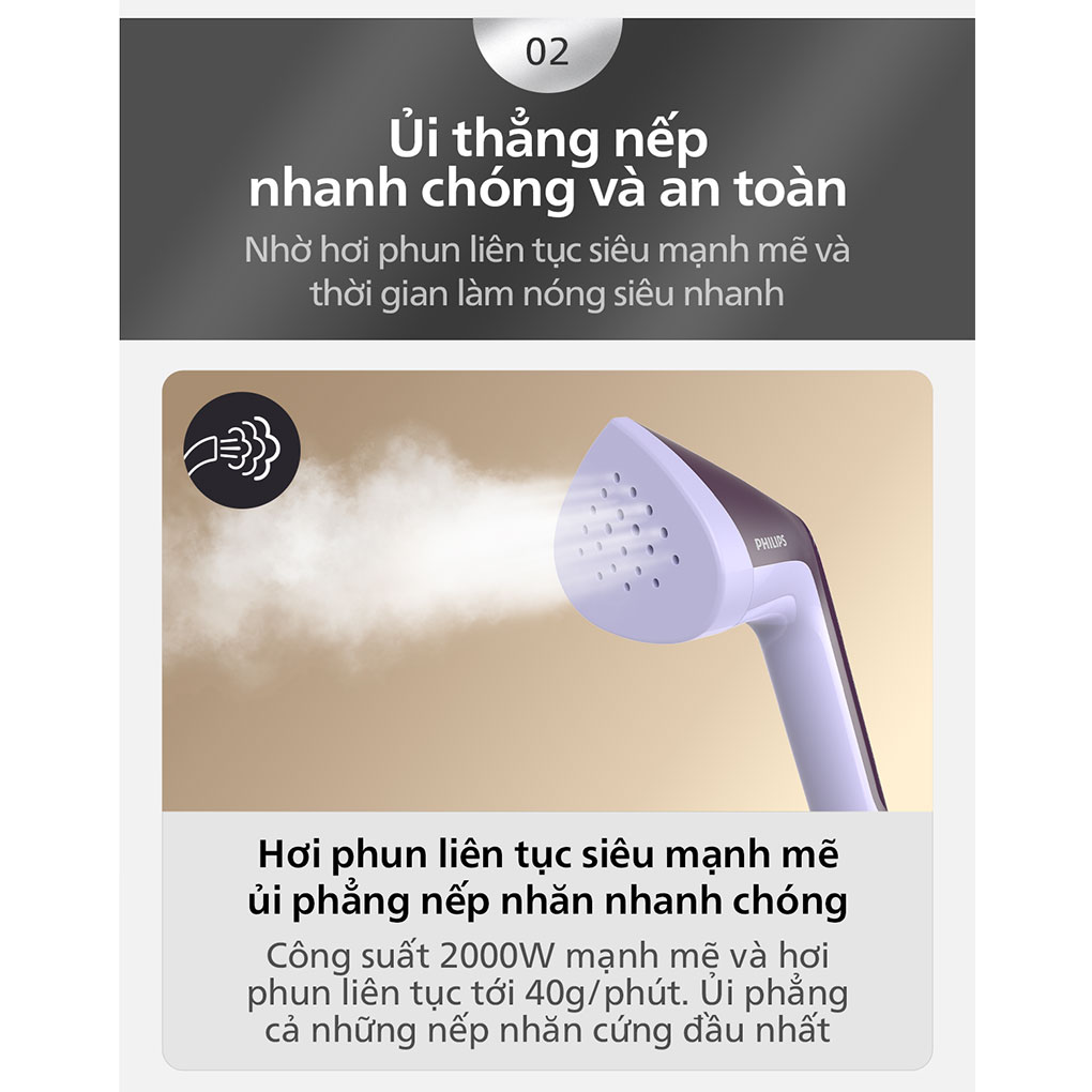 Bàn Ủi Hơi Nước Đứng Philips STE3160/30 5