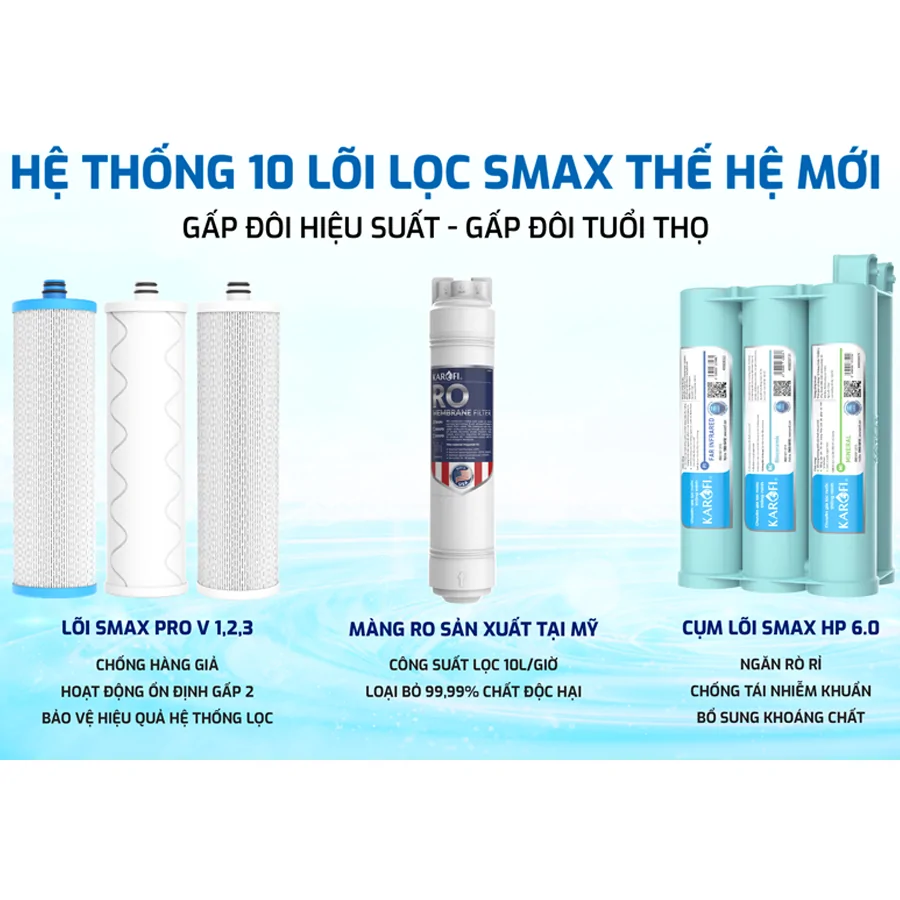 Máy Lọc Nước Karofi KAQ-UC05 10 Lõi 9