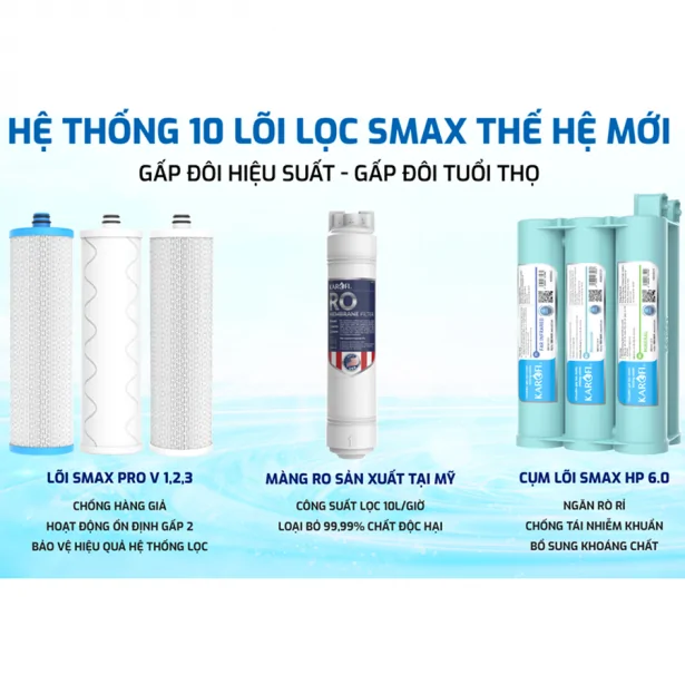 Máy Lọc Nước Karofi KAQ-UC05