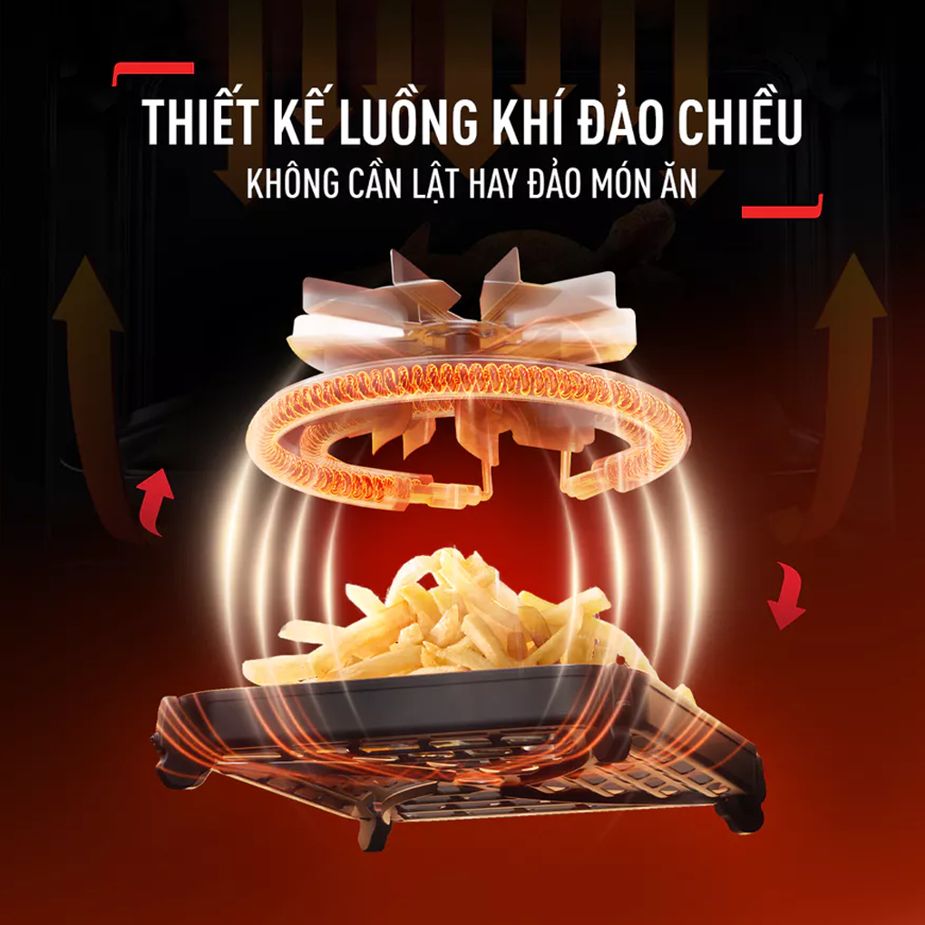 Nồi Chiên Không Dầu Tefal EY821868 7