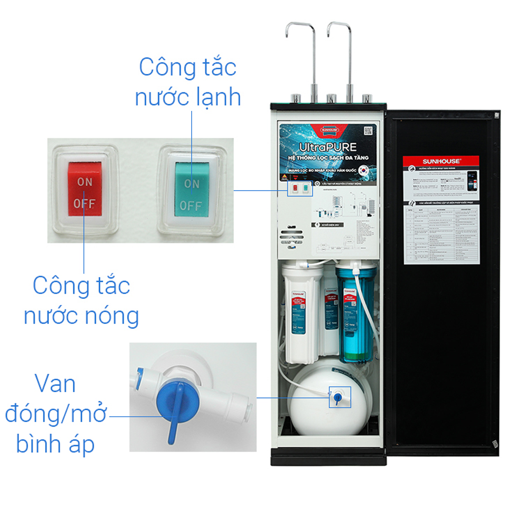 Máy Lọc Nước RO UltraPURE Sunhouse SHA76636KL 11 Lõi 3