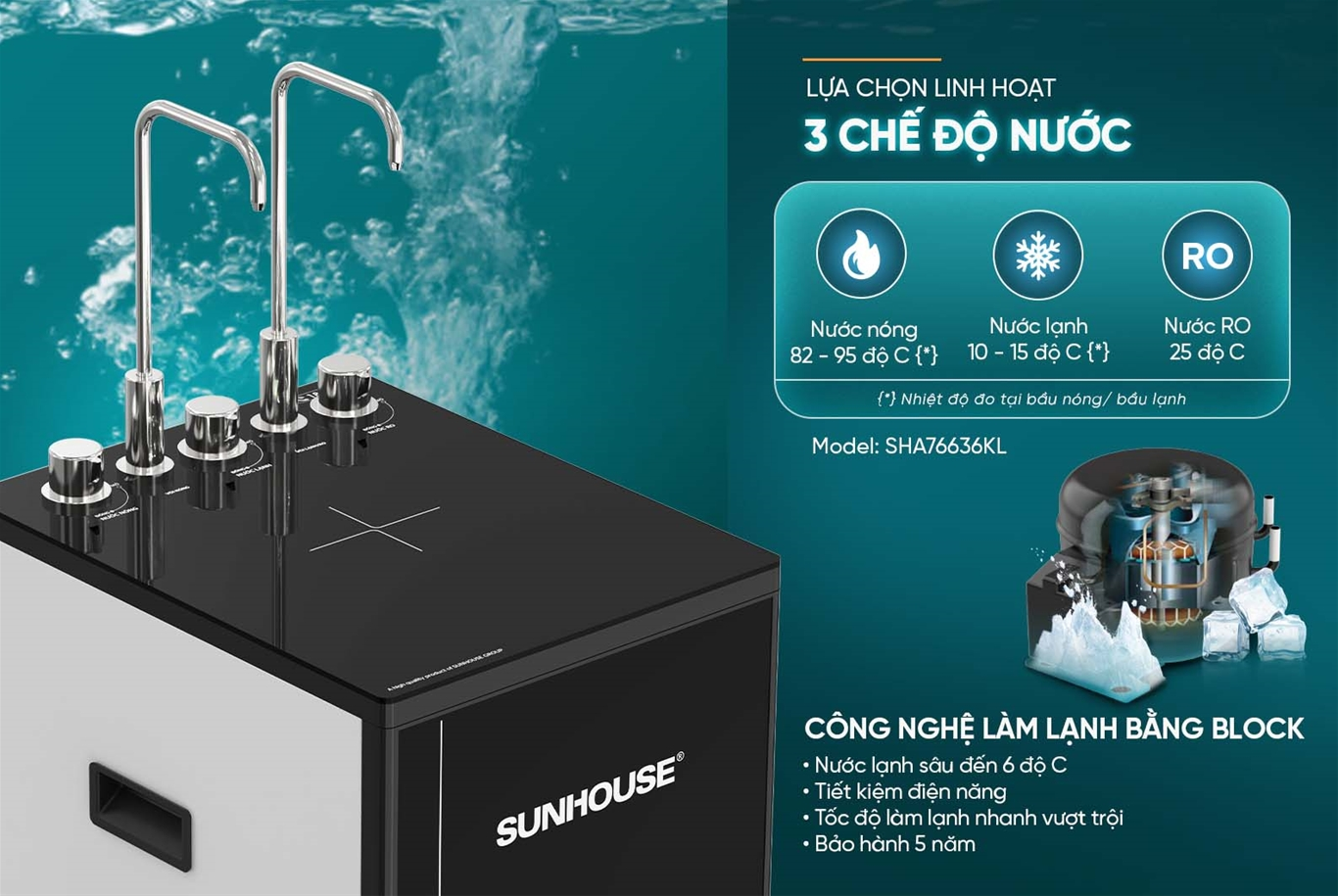 Máy Lọc Nước RO UltraPURE Sunhouse SHA76636KL 11 Lõi 8