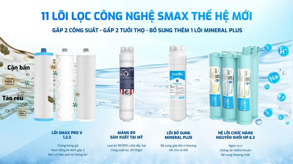 Máy Lọc Nước Nóng Nguội Lạnh Karofi KAD-M29 11 Lõi 11