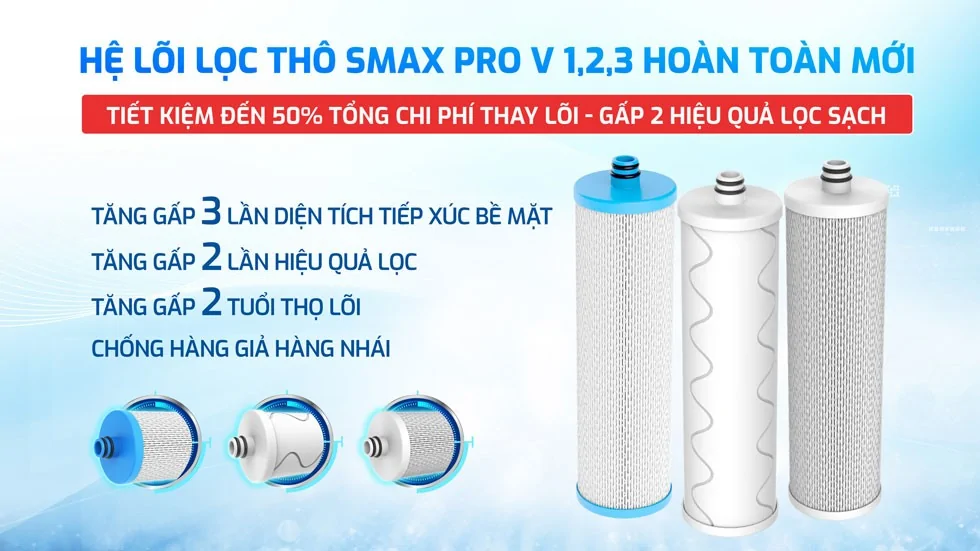 Máy Lọc Nước Nóng Nguội Lạnh Karofi KAD-M29 11 Lõi 12