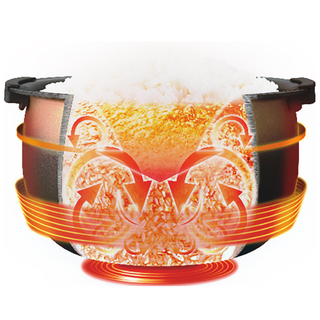 Nồi Cơm Điện Tử Cao Tần Áp Suất Tiger JPC-W18W 1.8 Lít 5