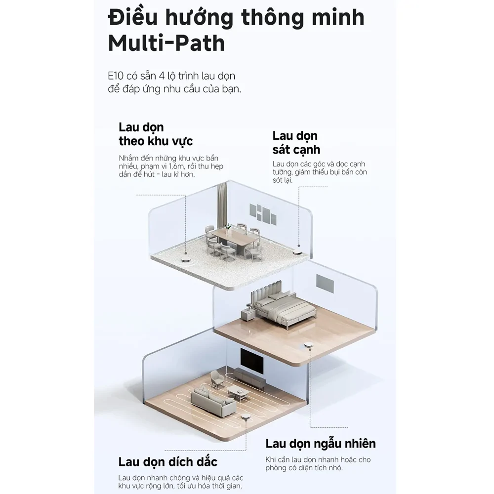 Robot Hút Bụi Lau Nhà Thông Minh Dreame E10 10