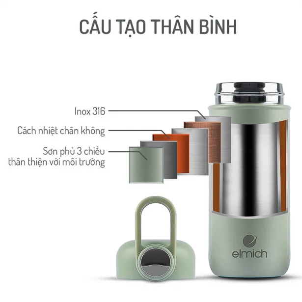 Bình Giữ Nhiệt Inox 316 Elmich EL8018