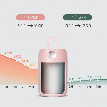 Bình Đựng Thức Ăn Giữ Nhiệt Inox 316 Elmich EL8019 10