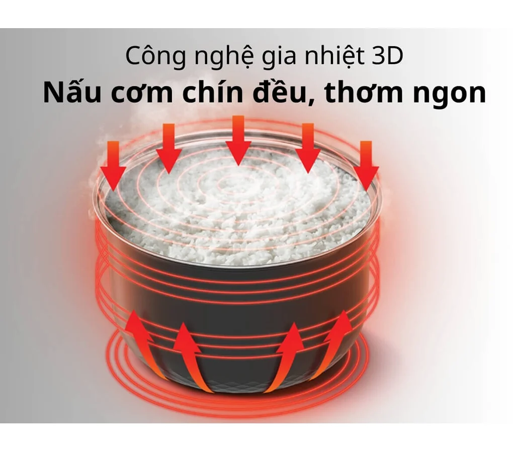 Nồi Cơm Điện Tử Hitachi RZ-S18VN-BK 1.8 Lít 5