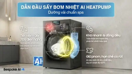 Máy Giặt Sấy Samsung Inverter 25/15 Kg WD25DB8995BZSV