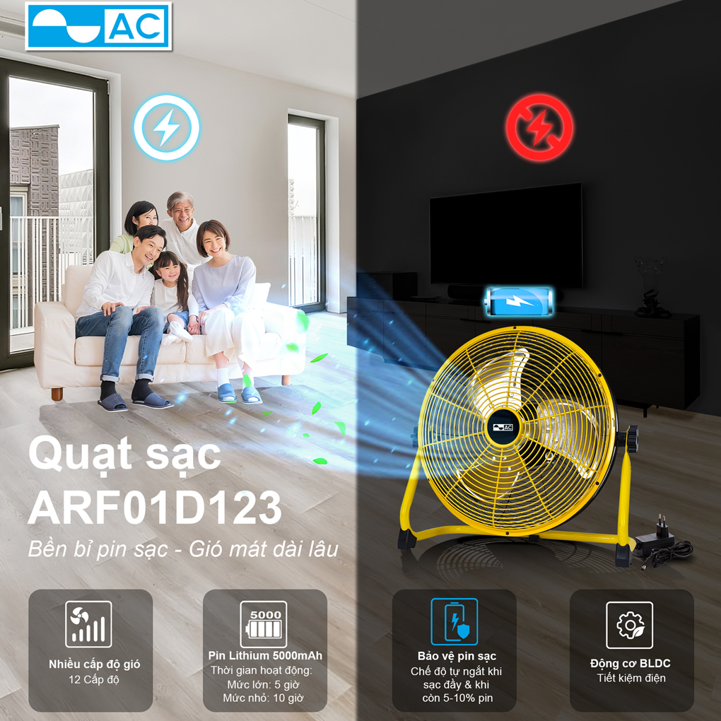 Quạt Sạc 12W AC ARF01D123 1