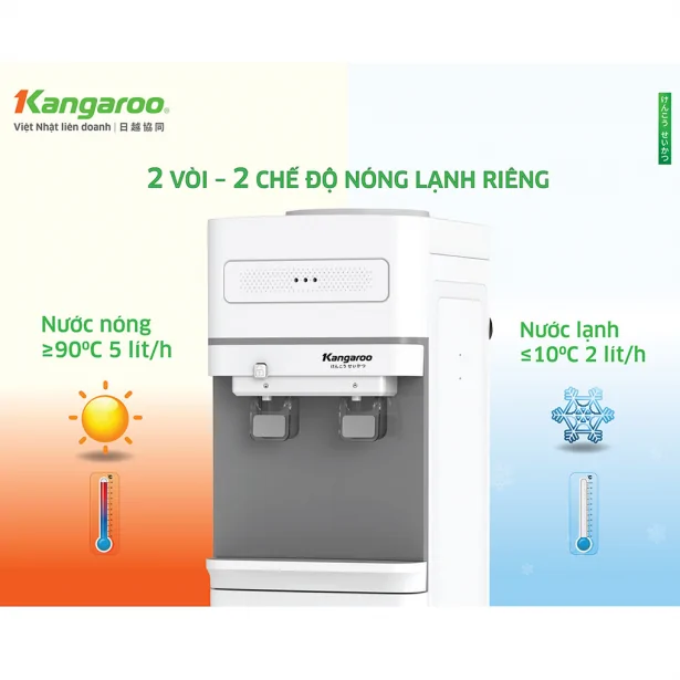 Máy Làm Nóng Lạnh Nước Uống Kangaroo KG36A2