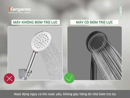 Máy Nước Nóng Trực Tiếp Kangaroo KGWD45P1 11