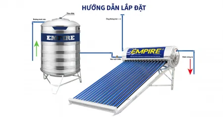 Máy Nước Nóng Năng Lượng Mặt Trời Empire PPR 1214 140 Lít 11