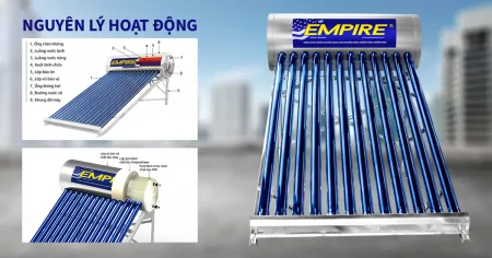Máy Nước Nóng Năng Lượng Mặt Trời Empire PPR 1214 140 Lít 7
