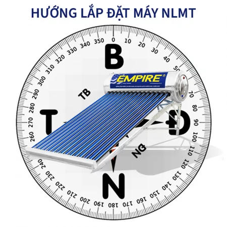 Máy Nước Nóng Năng Lượng Mặt Trời Empire PPR 1819 190 Lít 3
