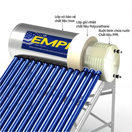 Máy Nước Nóng Năng Lượng Mặt Trời Empire PPR 2425 250 Lít 4