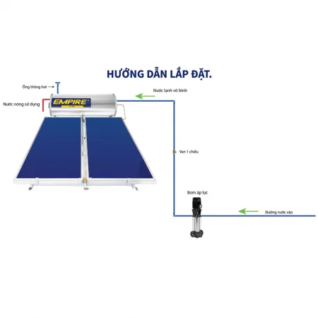 Máy Nước Nóng Năng Lượng Mặt Trời Tấm Phẳng Empire E-PLAT 300 300 Lít 3