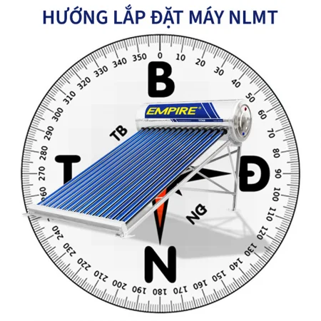 Máy Nước Nóng Năng Lượng Mặt Trời Empire Titan EPNL-TT 1516 160 Lít 3