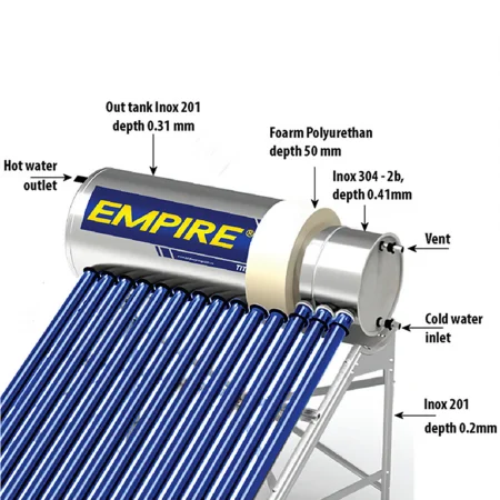 Máy Nước Nóng Năng Lượng Mặt Trời Empire Titan EPNL-TT 1516 160 Lít 4