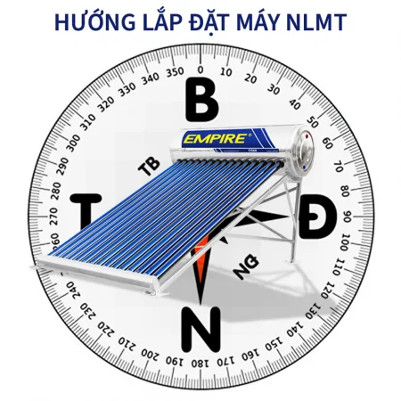 Máy Nước Nóng Năng Lượng Mặt Trời Empire Titan EPNL-TT-2020 200 Lít 3