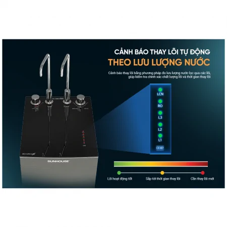 Máy Lọc Nước RO Nóng Nguội Lạnh UltraX Sunhouse SHA76601S 11 Lõi 8