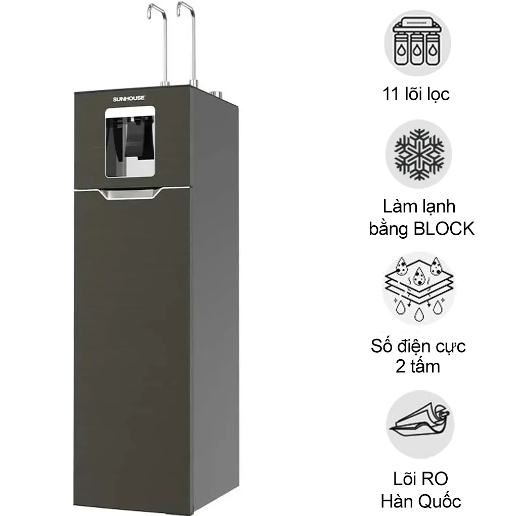 Máy Lọc Nước RO UltraX Ion Kiềm Sunhouse SHA76668SH 11 Lõi