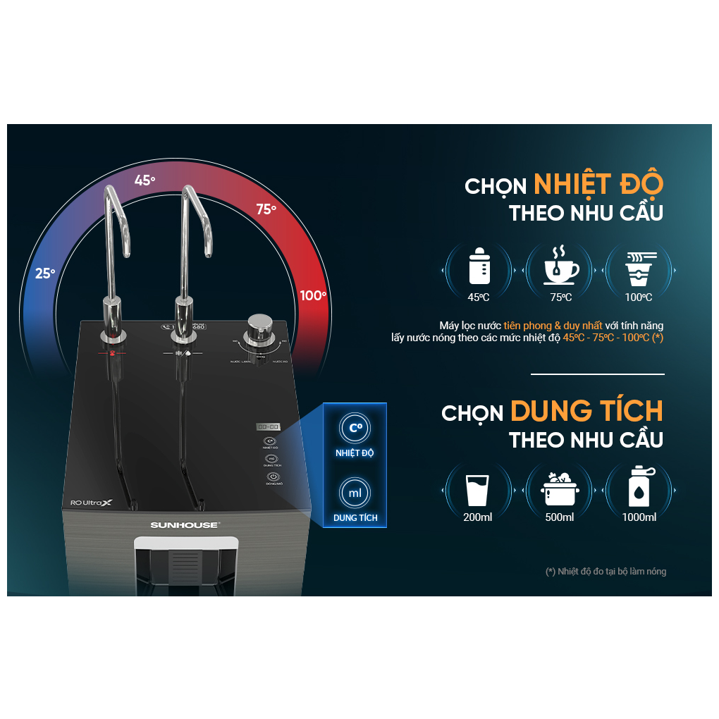 Máy Lọc Nước RO Nóng Nguội Lạnh Hydrogen Sunhouse 11 Lõi UltraX SHA76688SH 9