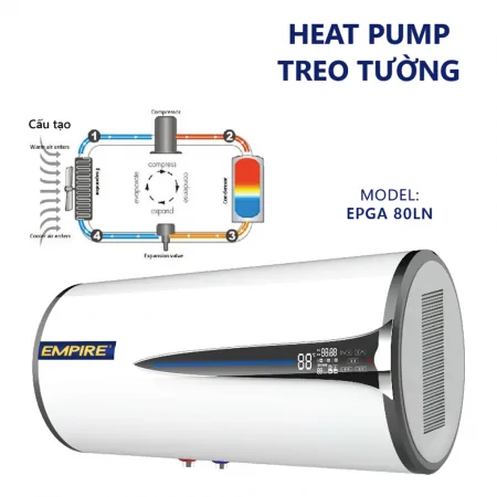 Máy Nước Nóng Heat Pump Empire Treo Tường EPGA-80LN 80 Lít 1