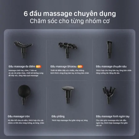 Máy Massage Cầm Tay Philips PPM7323 3