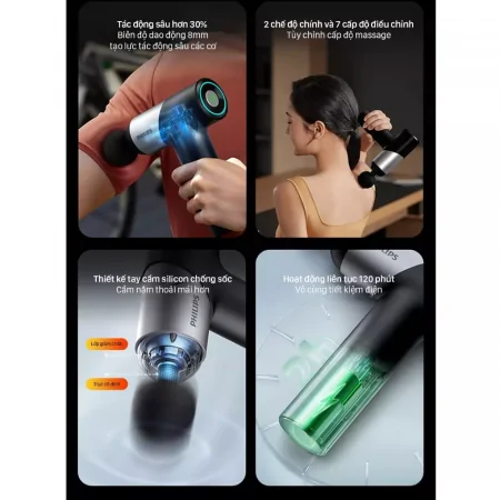 Máy Massage Cầm Tay Philips PPM7323 6