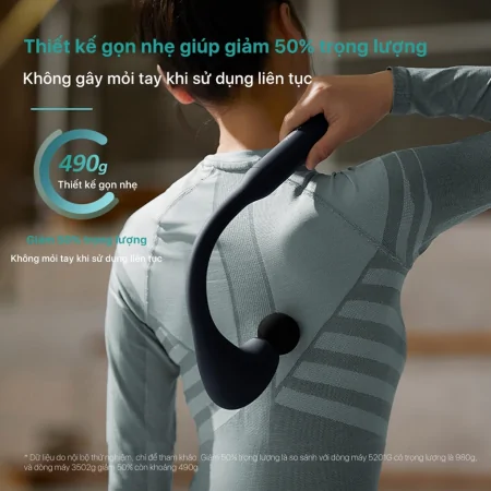 Máy Massage Cầm Tay Philips PPM7331 3