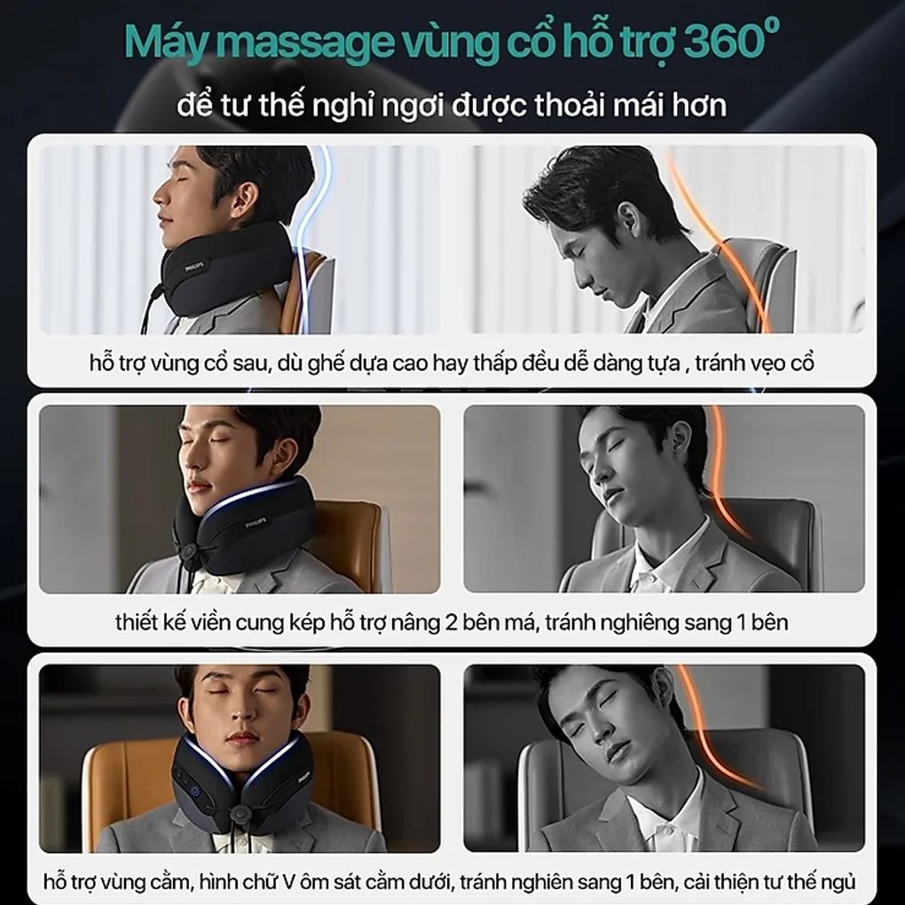 Máy Massage Cổ Philips PPM3306 4