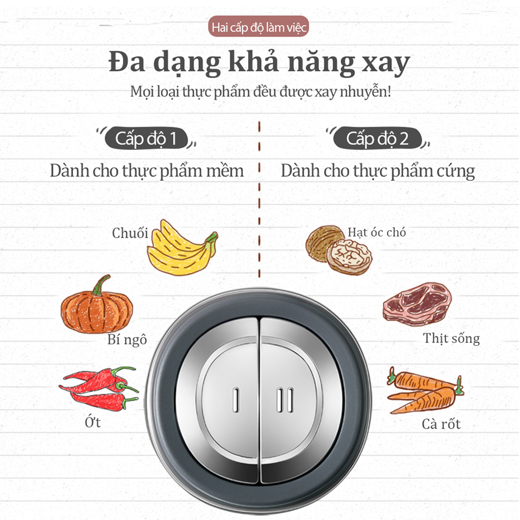 Máy Xay Thịt Đa Năng Bear QSJ-B03Y7 2.0 Lít 7