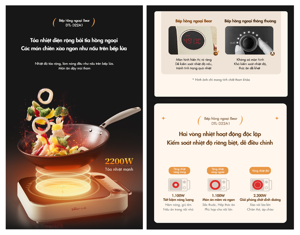 Bếp Hồng Ngoại Bear DTL-D22A1 5