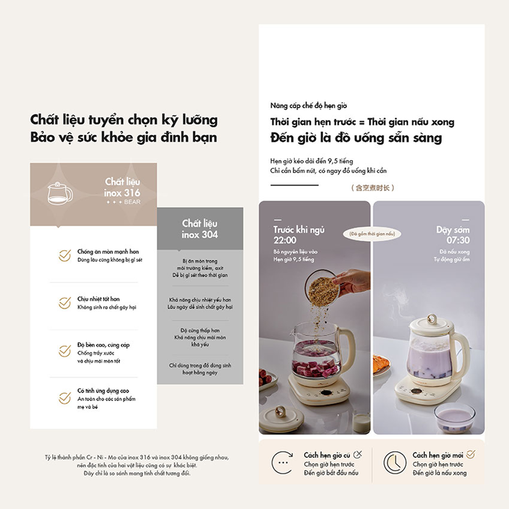 Bình Nấu Trà Đa Năng Bear YSH-E15M1 1.5 Lít 4