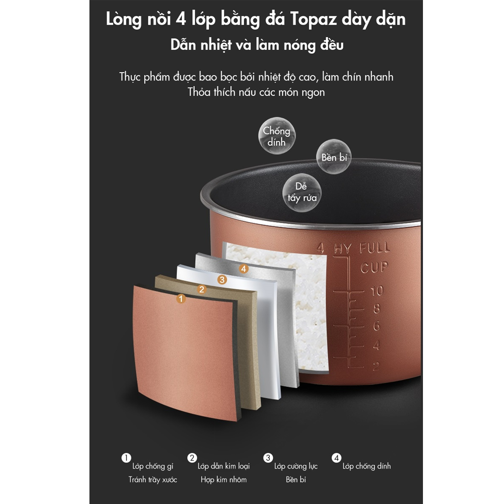 Nồi Áp Suất Bear YLB-A50P1 5.0 Lít 5