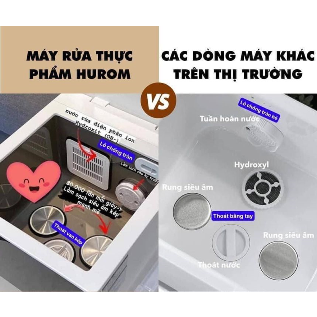 Máy Rửa Rau Quả - Giảm Thuốc Trừ Sâu Hurom UC-B01FWH Diệt Khuẩn, Virus 99,9% 14
