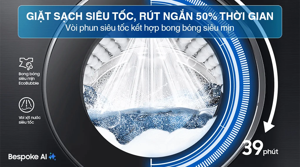 Máy Giặt Samsung AI EcoBubble Inverter 12 kg WW12CG604DLBSV