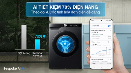 Máy Giặt Samsung AI EcoBubble Inverter 12 kg WW12CG604DLBSV