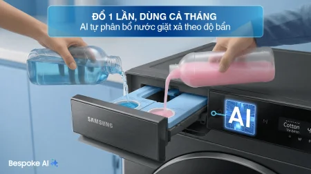 Máy Giặt Samsung AI EcoBubble Inverter 12 kg WW12CGP44DSBSV