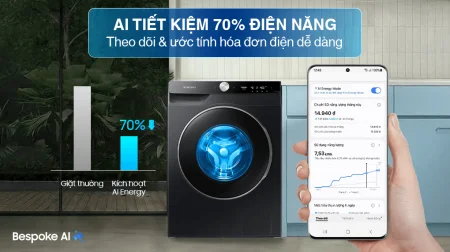 Máy Giặt Samsung AI EcoBubble Inverter 12 kg WW12CGP44DSBSV
