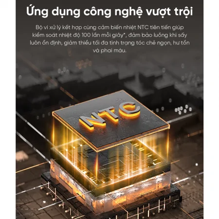 Máy Sấy Tóc Dreame AHD6A Hair Glory Pro Màu Hồng 8